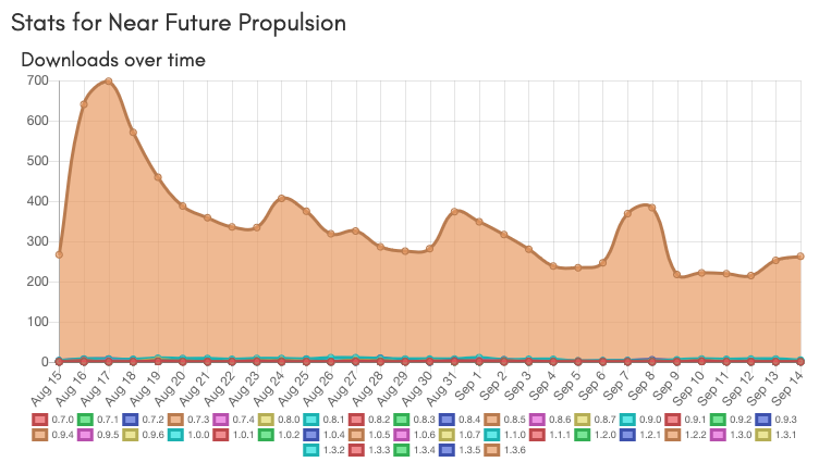 2024-0914_NFP.png